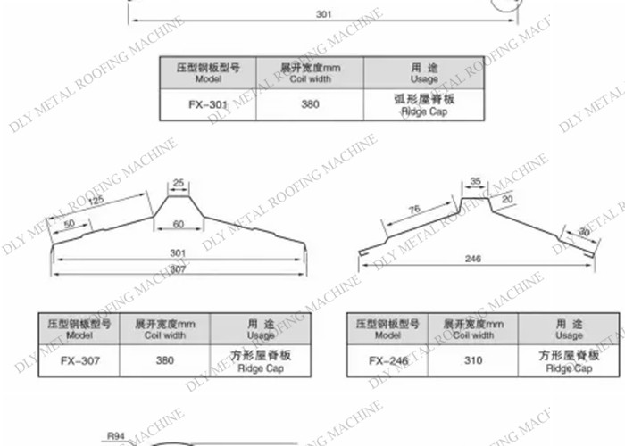 480V Ridge Cap Forming Machine PLC Capping Roll Forming Equipment