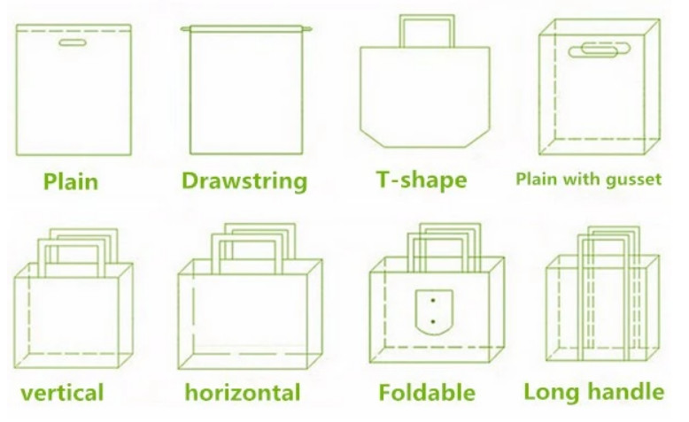 Durable perfect sewing reusable grocery non woven bag