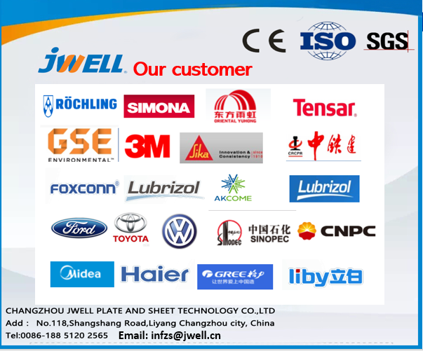 Jwell PMMA sheet extrusion line / PMMA Acrylic sheet extrusion line