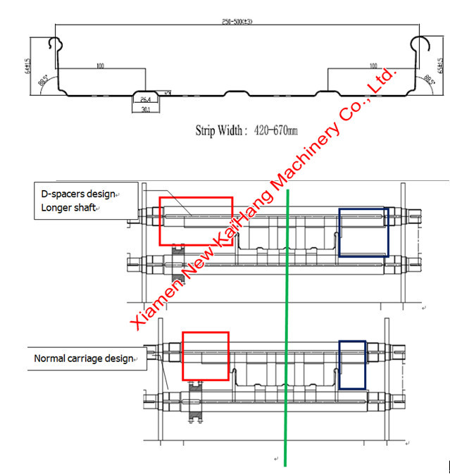 Thickness 0.3mm Cr12 Blade Taped Standing Seam Roll Former