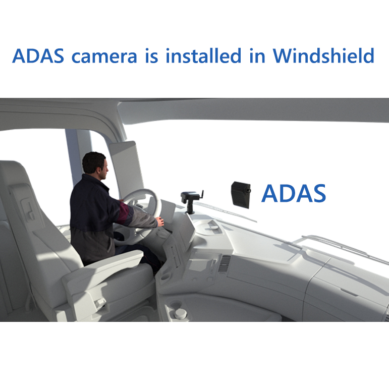ABS Vehicle CCTV Mini 1080P 720P AHD ADAS Camera For AI Road Safety Warning And ABS