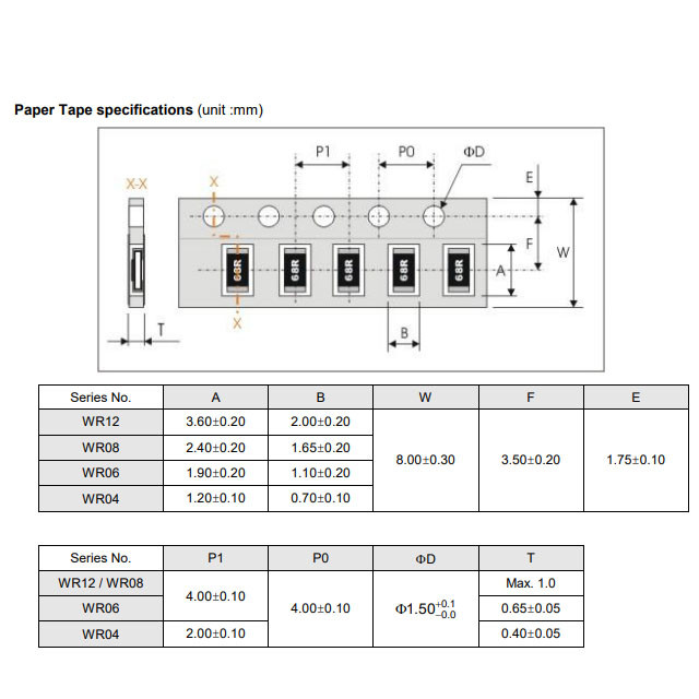 WR06X000 Film Chip Current Sense Resistors 100mW PCB Mount