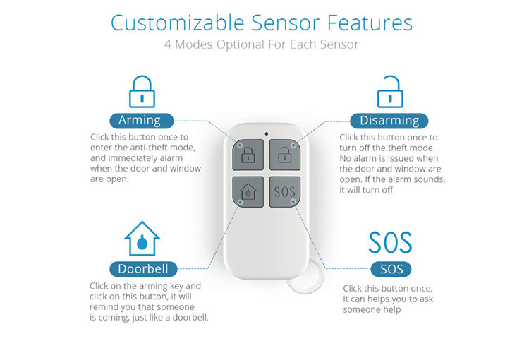 20m Remote Control House Alarm Systems High Sensitive With AAA Battery home security wireless