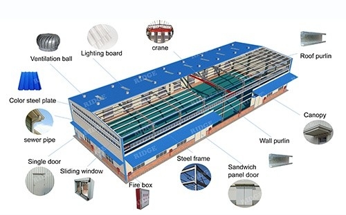 Economical High Strength Structural Steel Building , Prefabricated Steel Frame Building
