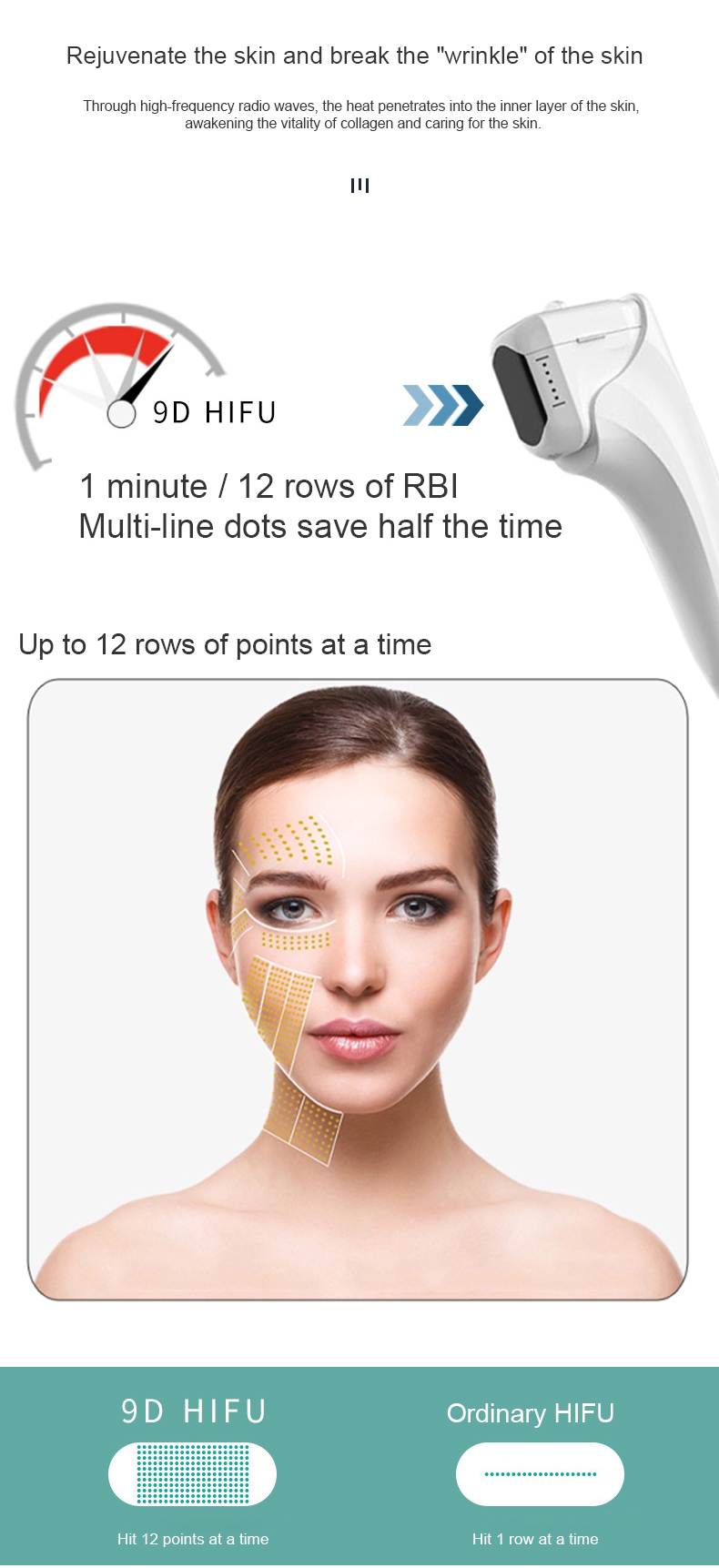Fat Loss HIFU Slimming Machine Ultra 9D Face Lift Skin Tightening