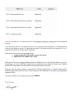 Suzhou Summit Medical Co., Ltd Certifications