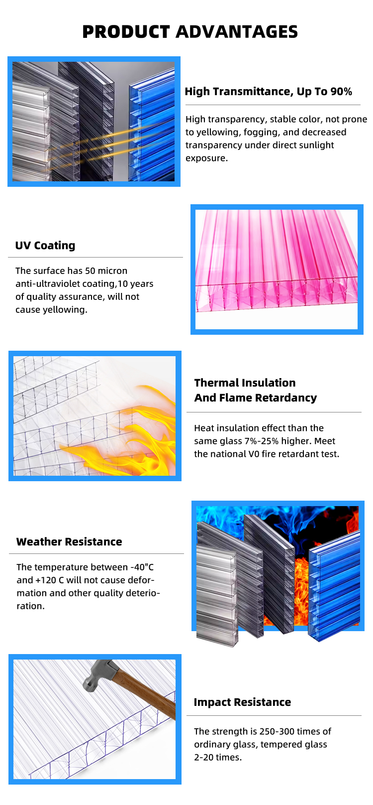Four Wall Polycarbonate Sheet 16mm-32mm PC Hollow Sheet For Partition Board