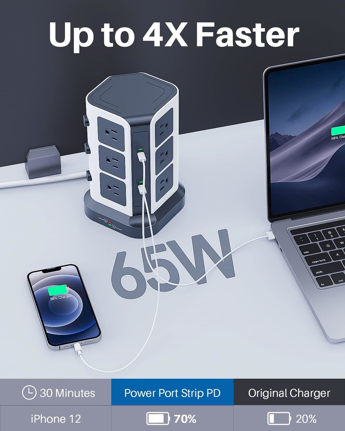 USB C Desktop Charging Tower Surge Protector OEM With 12 Widely Spaced AC Outlets