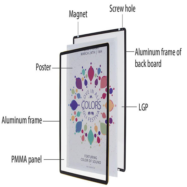 Standard Size LED Advertising Light Box / Lighted Picture Frame Box