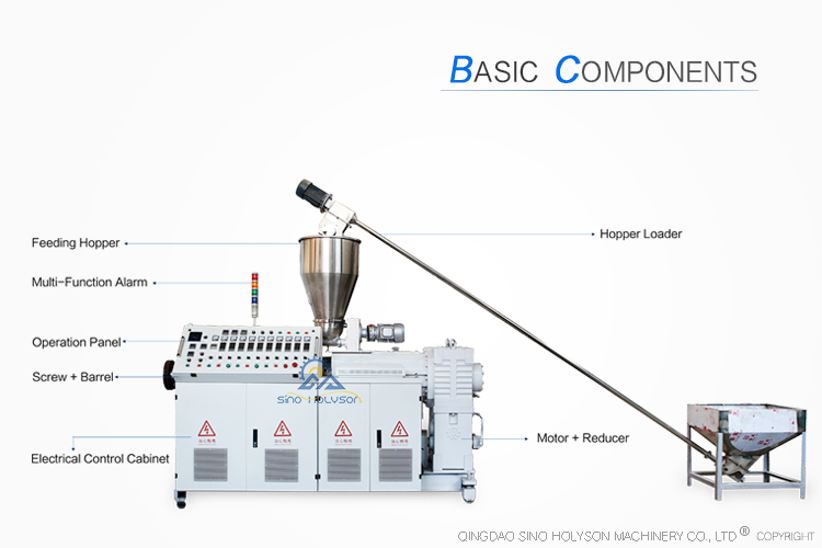 38CrMoALA Conical Double Screw Extruder 380V 50HZ 3Phase