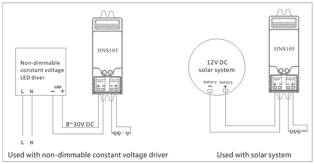 Sensor DIM Solution Microwave Motion Detector For Solar System Non - Dimmable Drivers