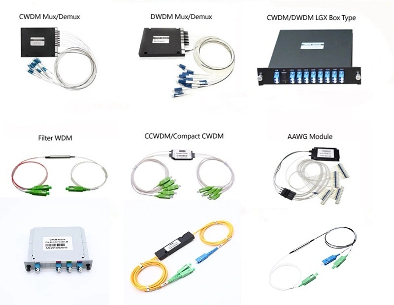 ABS BOX Fiber WDM DWDM Splitter for 4/8/16 Mux/Demux Fiber Multiplexer Module