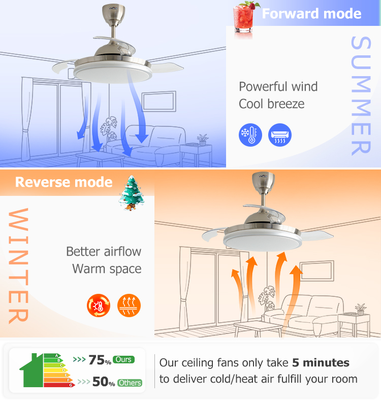 Starry Decorative LED Ceiling Fan with Retractable Hidden Blades and Air Conditioning