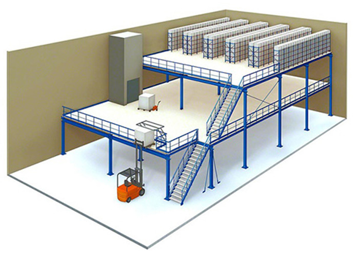 Durable Storage Industrial Mezzanine Systems Custom Size Powder Coating Surface