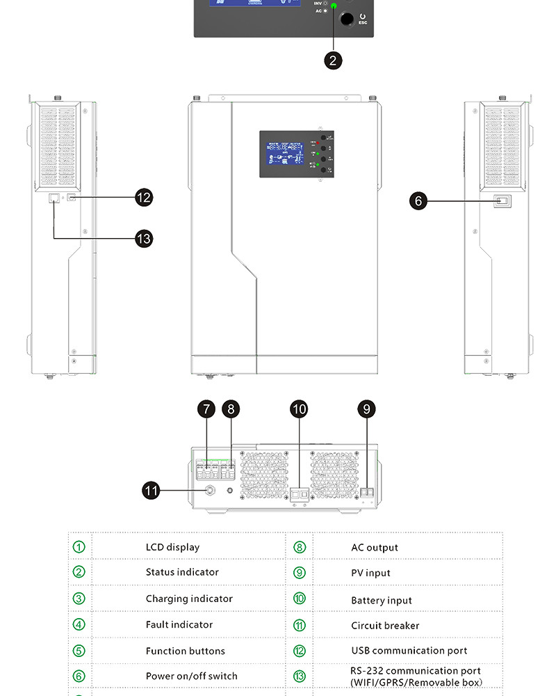 LCD Stable Single 5.5 KW Hybrid Inverter With Inbuilt Charge Controller