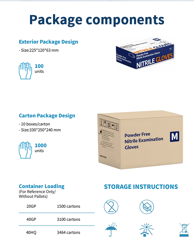 ISO13485 ISO14001 Xl Xxl Medical Disposable Nitrile Gloves Powder Free