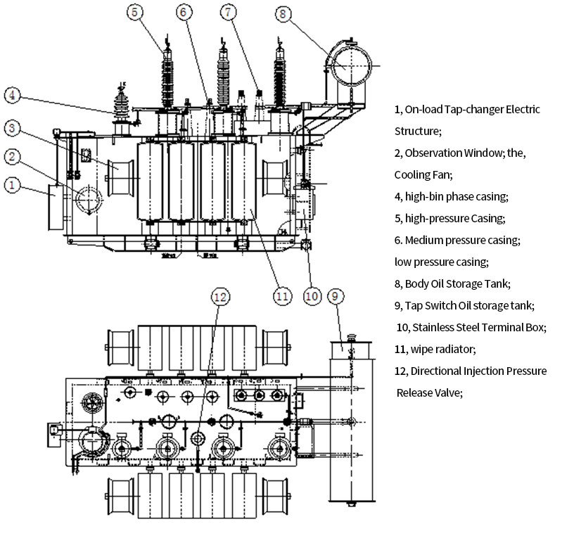 High voltage power supply 110kv series power transformer 20000kva 20mva/110kv/6.3kv