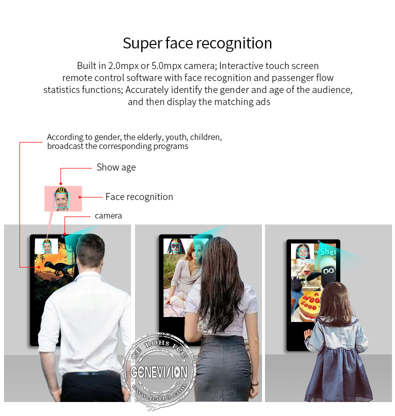 400CD/M2 Wall Mount AI Face Recognition LCD Ad elevator digital signage display