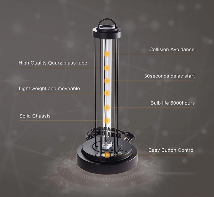 38W UVC Germicidal Lamp Remote Control Ultraviolet Sterilizing Disinfection
