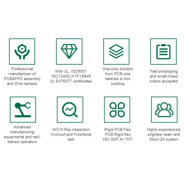 Lead-free High TG FR4 PCB Manufacturing Process For Consumer Electronics