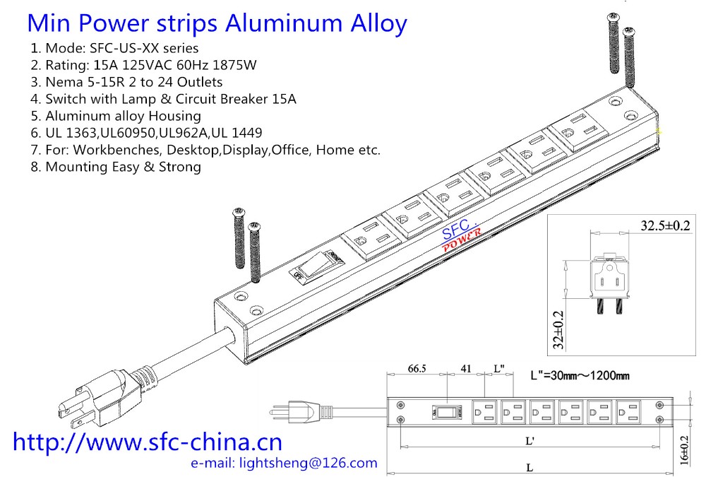 USA Nema 5-15R 3-24 outlets min and easy mounting power strips3 phase power distribution unit