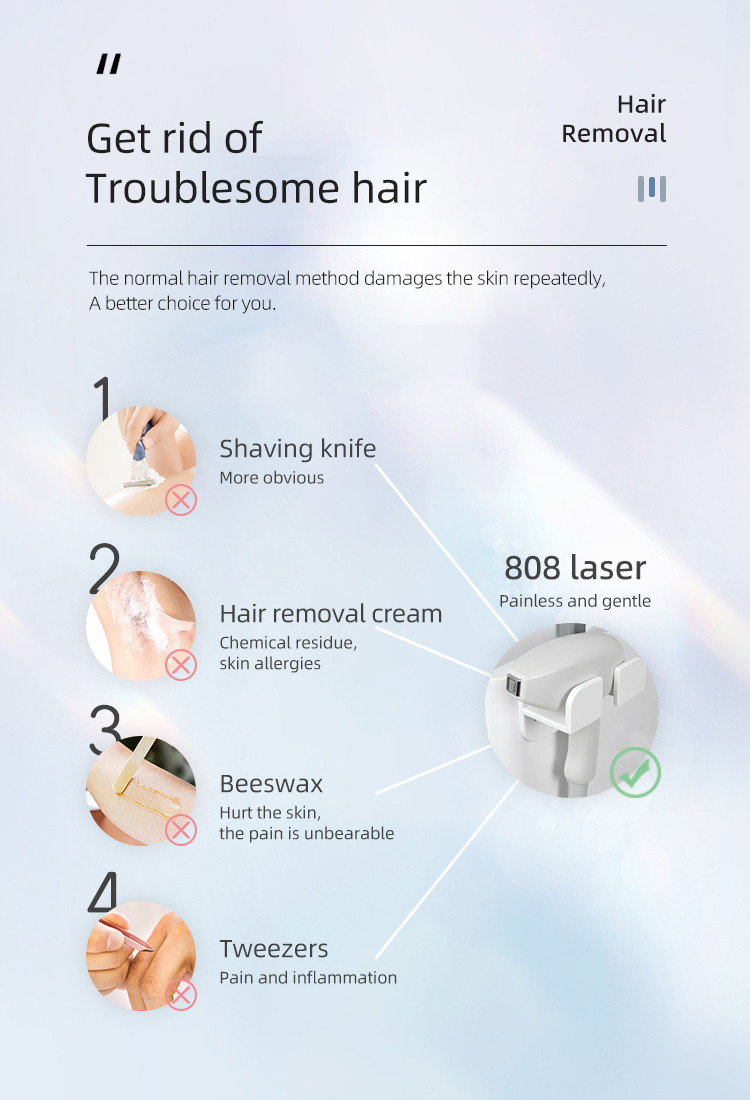Painless Hair Removal 808NM Diode Laser Machine For Beauty Center 300W