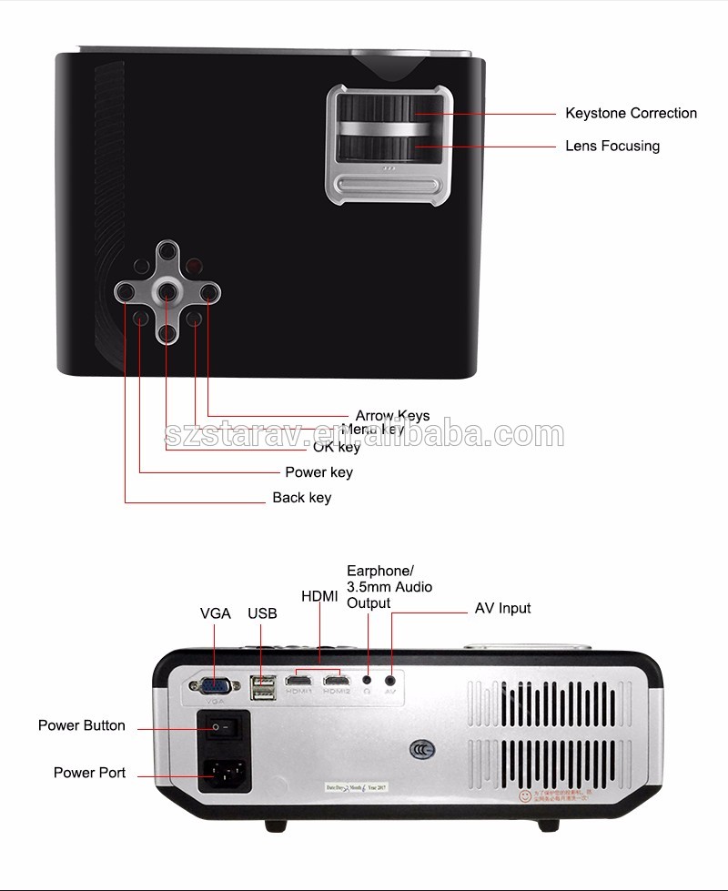 New launch SD200 high lumens multimedia video proyector smallest 5.8 inch LCD home theater LED projector