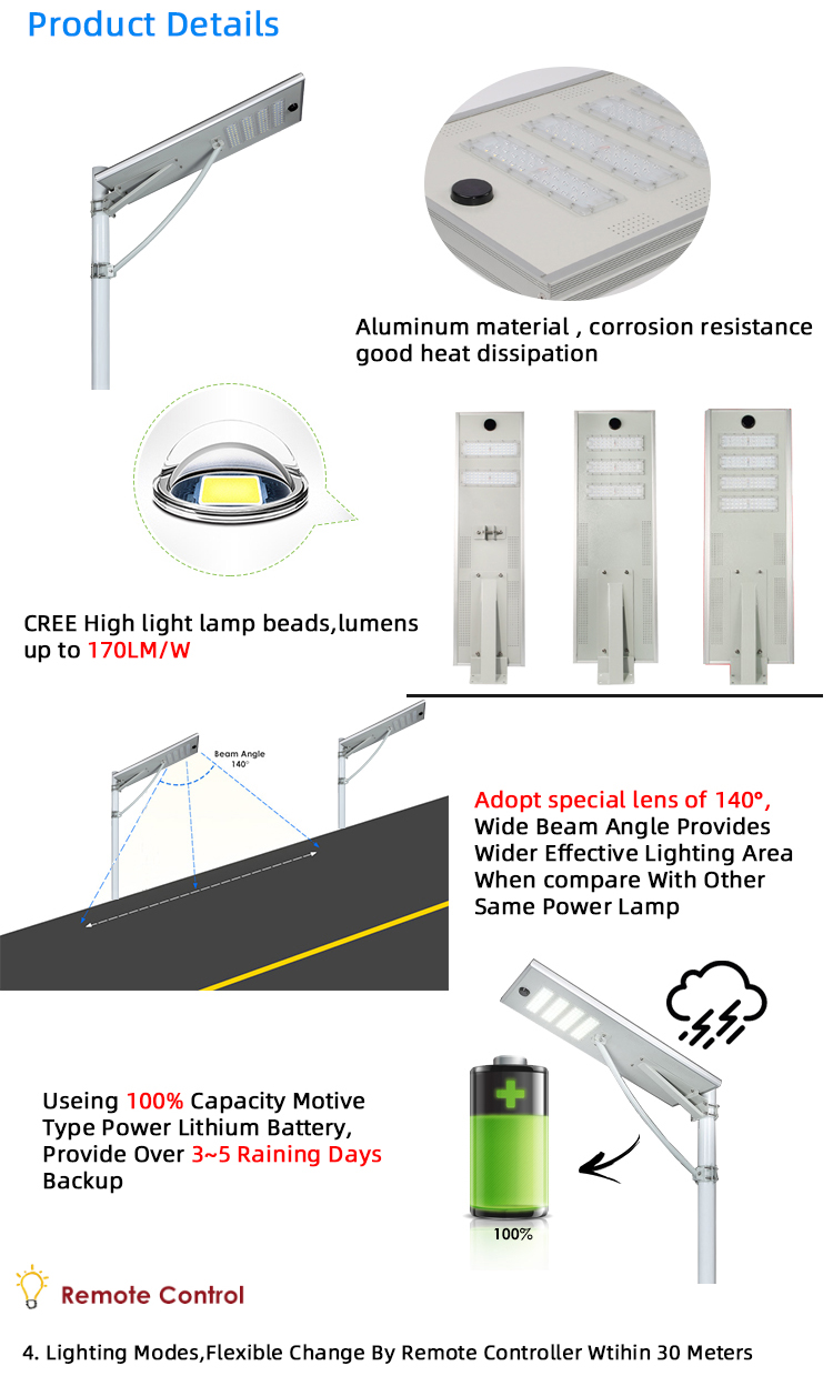Automatic Ip65 40w 50w 60w 80w Led Solar Street Light All In One