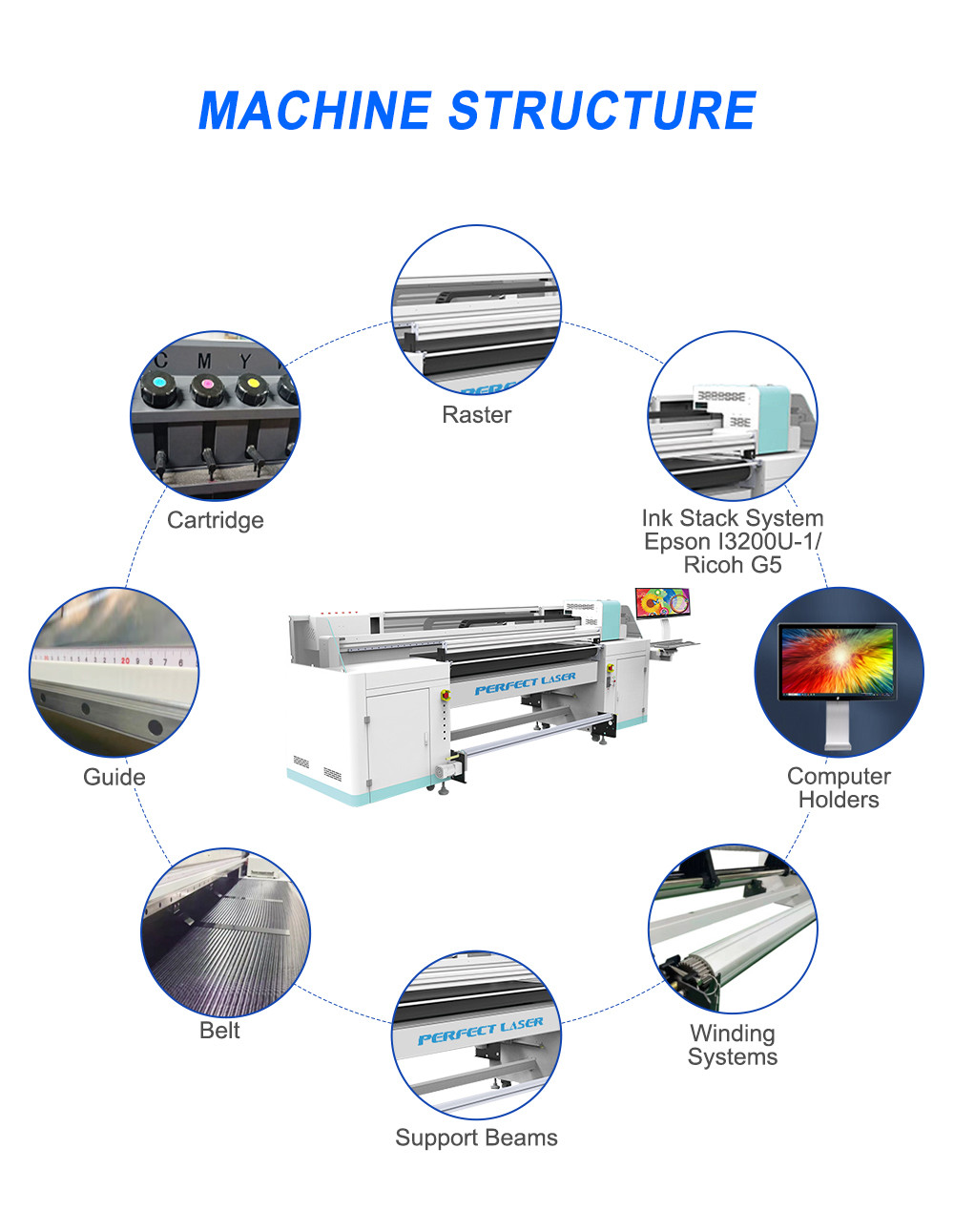 1800mm Uv Flatbed Printer For Hybrid Advertising Metal Cloth Pvc Board Signage