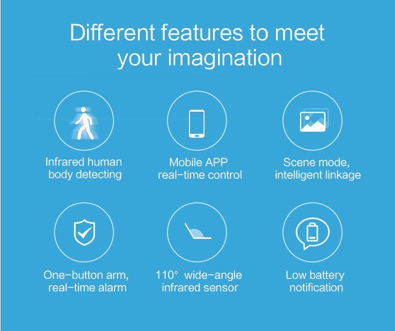 China Supplier Wifi Pir Detector Motion Sensor Work With Google Alexa
