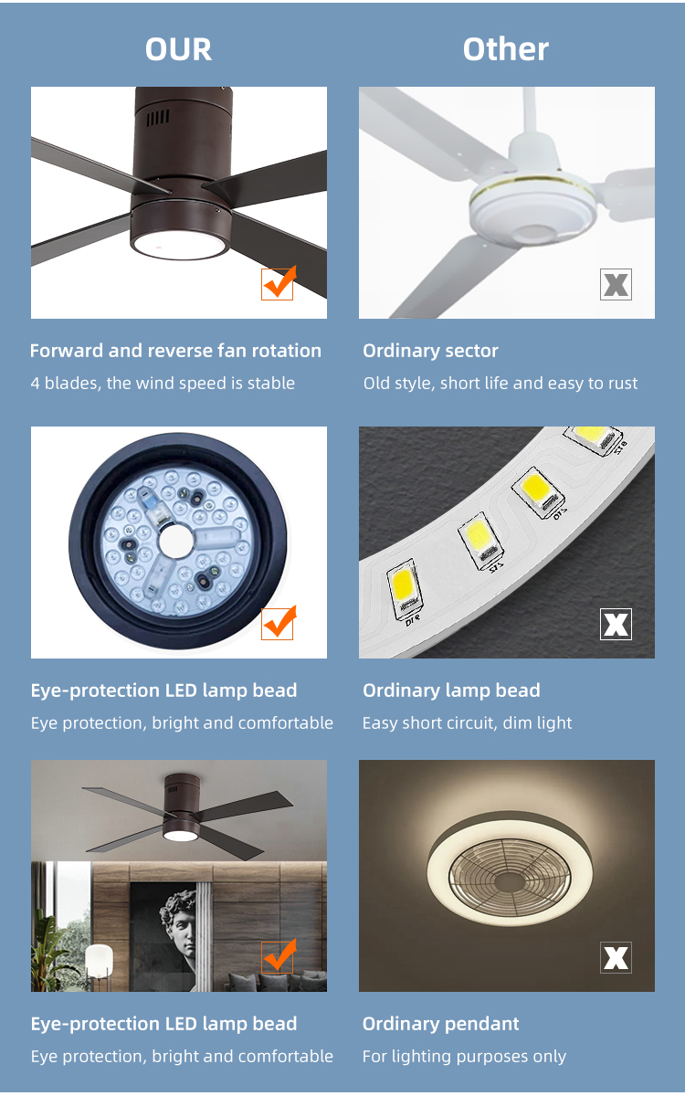 65W 48Inch 4 Metal Blade Modern Style Ceiling Fan