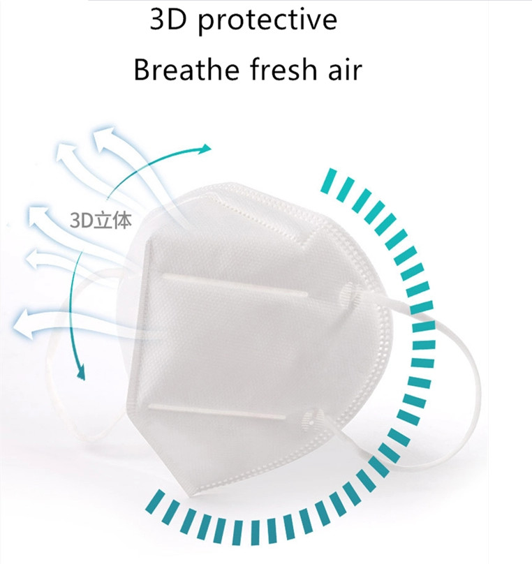 3D KN95 Valved Face Mask Odourless With Extra Long Aluminum Nose Piece