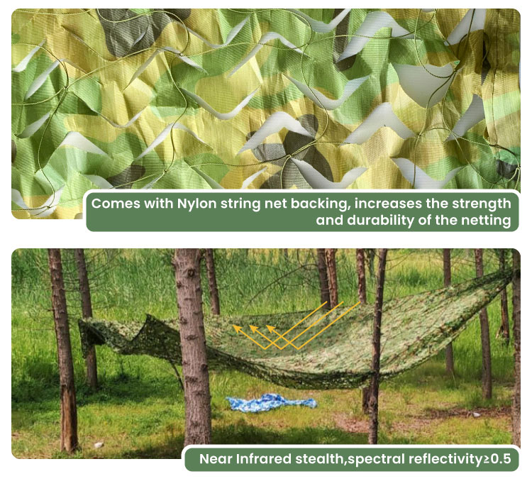 Fire retardant, high-strength, durable fireproof mesh sheets for construction
