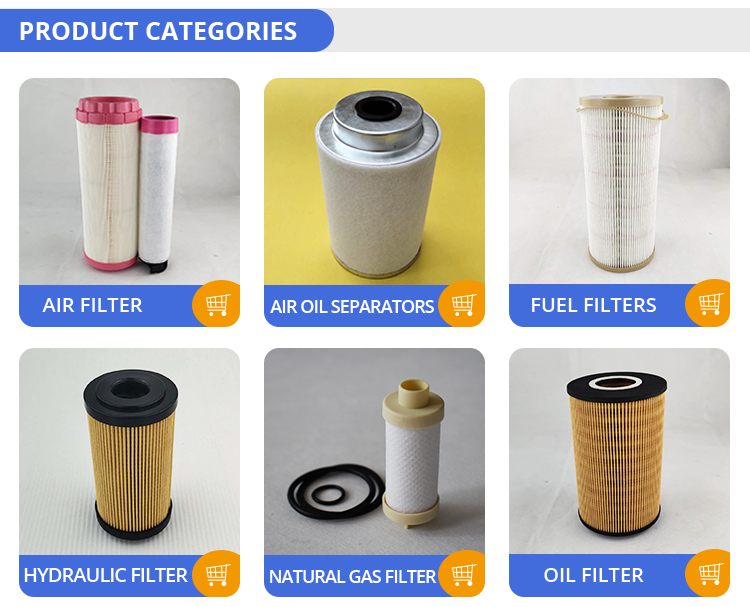 Polyester Pleated Natural Gas Filter Cartridge CC3LG02H13 PSFG-372