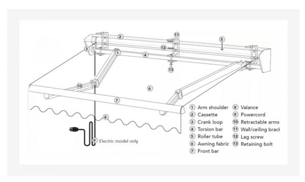 Stores Remote Waterproof Retractable Awning Restaurants Smart outsunny retractable awning
