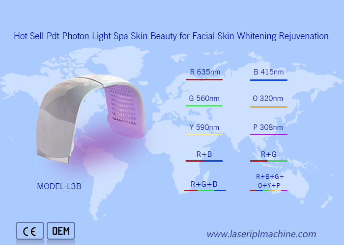 Red Light Skin Therapy Led Facial Care Wrinkles Removal Panel With Stand