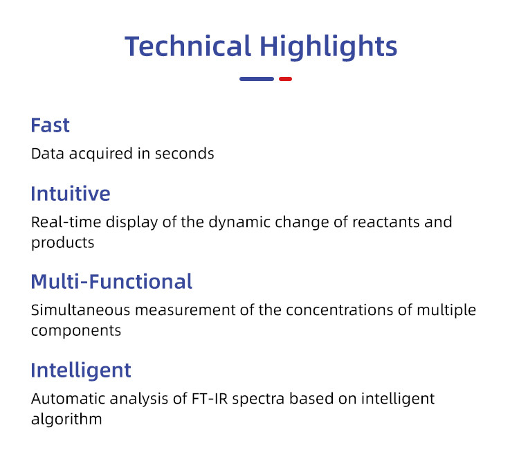 JINSP IT2000CE Online FTIR Analyzer Fast And Intuitive Analytical Instrument For Situ Monitoring Chemical Reactions