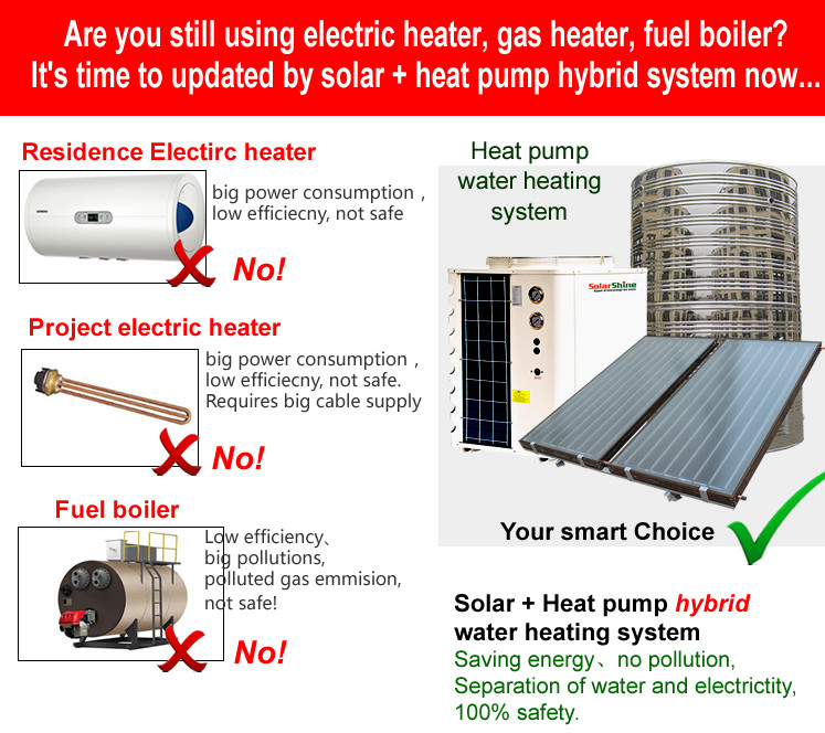 11-100KW Safety Hybrid Water Heater System , Hybrid Heat Pump Water Heater CE Certification