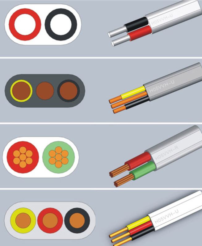 RVS Wire Rated Voltage Uo/U:300 / 300 V CU Conductor/ Electrical Wires And Cables Use for Builing and House
