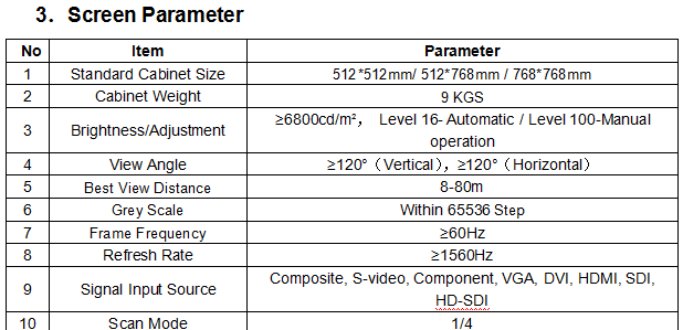 P8 outdoor SMD led module display panel p8 outdoor led advertising display screen