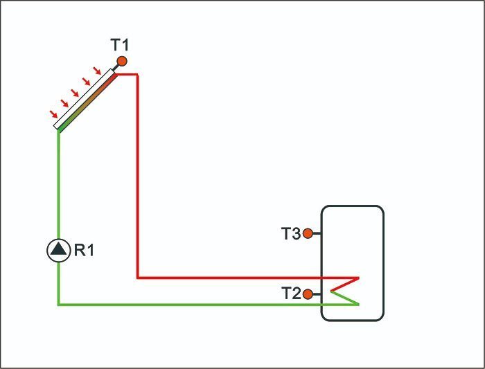 Intelligent Solar Water Heater Sr208c WiFi Solar Collector Controller