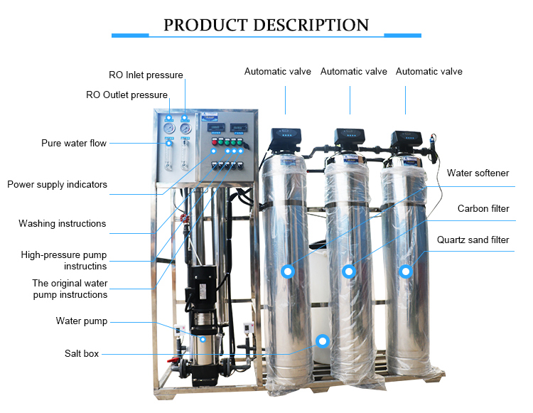 reverse osmosis water treatment industrial water filter 