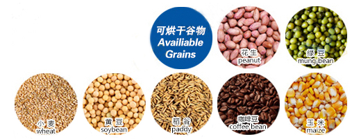 Circulating Grain Dryer 15 Ton Per Batch With Direct Flow Grain Distributing Structure