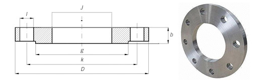ANSI/ASME B16.5 Plate Flanges
