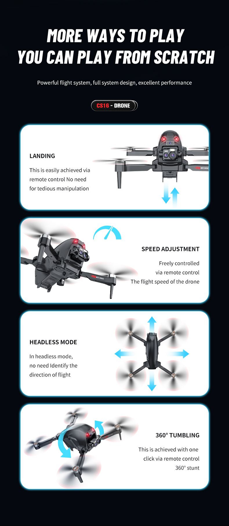 Remote Control Drone Helicopter Aerial Shooting 4k Hd Camera Drone Fpv Quadcopter with Strong Endurance Brushless Motor