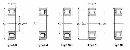 RNU0727 KOYO Cylindrical bearing Wheel hub Auto bearing RNU0727 Inner diameter 47mm For car truck