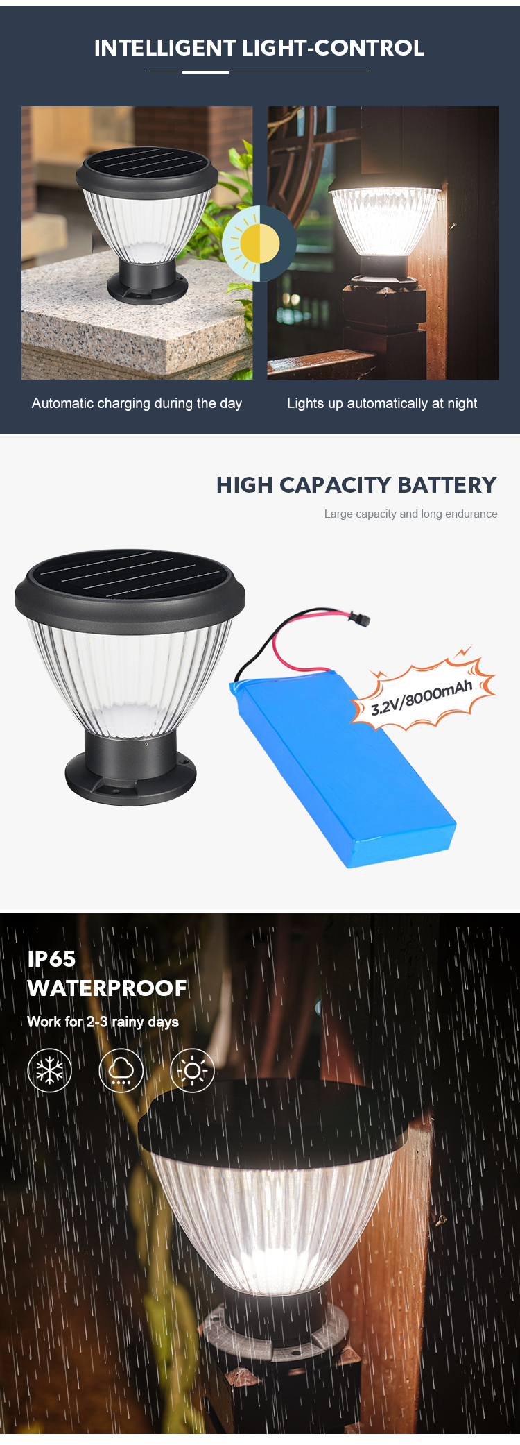 Light Control IP65 Solar Pillar Light Easy Install Post Cap Lamp For Wood Fence Deck