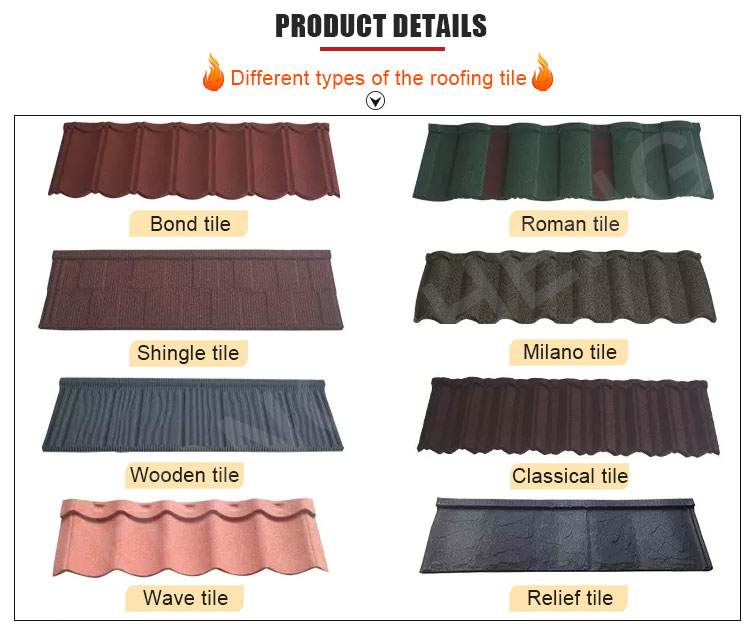 Plain Roof Tiles Zinc Aluminum Steel Stone Chips 0.2*420*1340 Stone Coated Metal Roof Tiles for All-Weather Protection