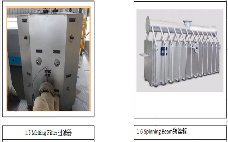 100gsm Non Woven Fabric Production Line