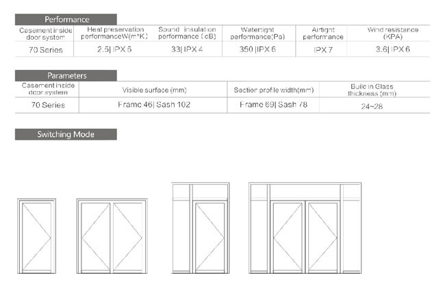 hinge for pvc door,hinge for metal door,hinges door aluminium,stainless steel glass door hinge